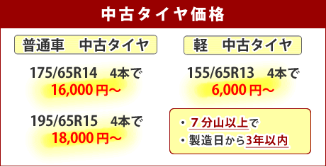 中古タイヤ価格